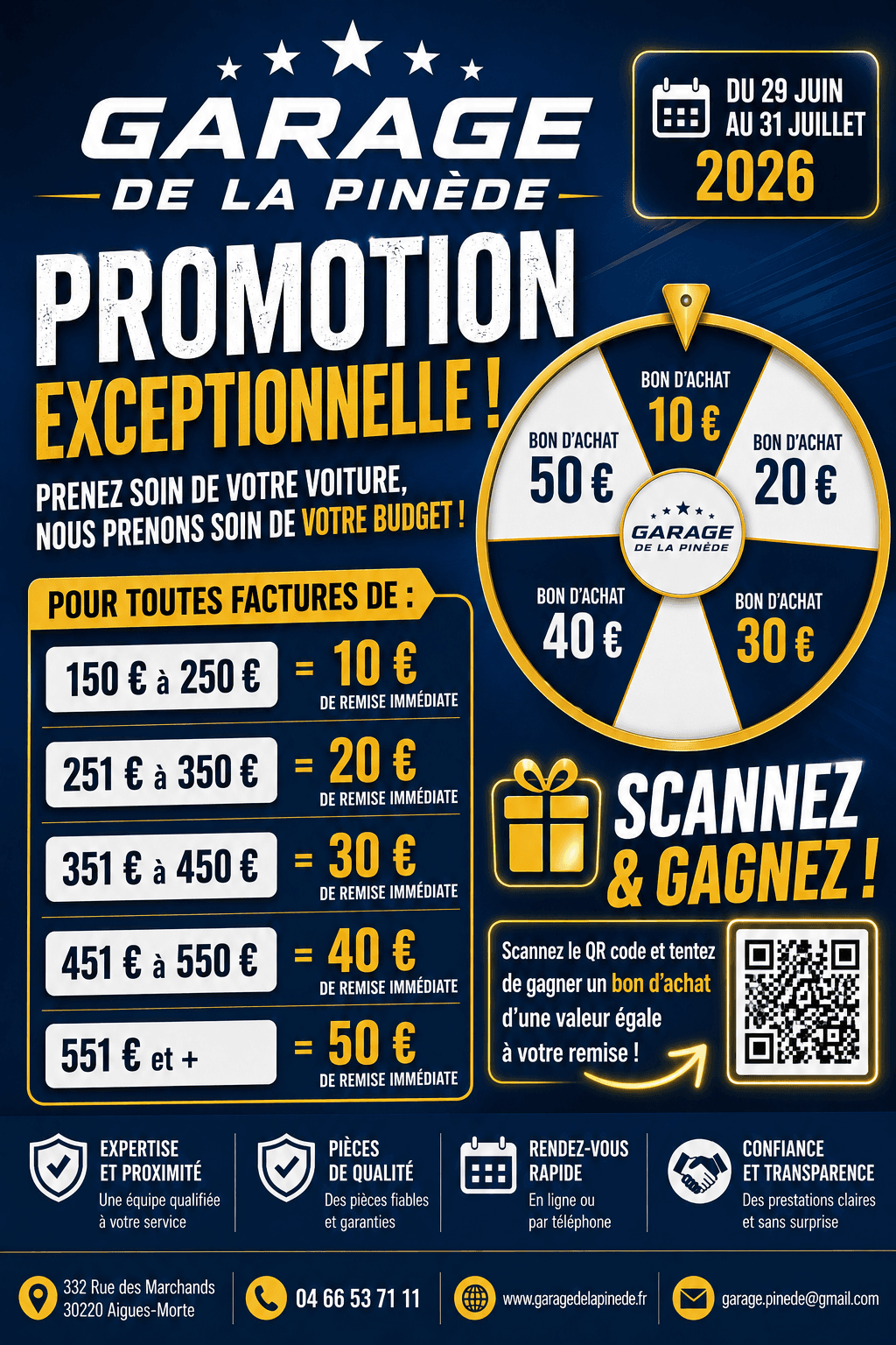 Promotion — Promotion exceptionnelle